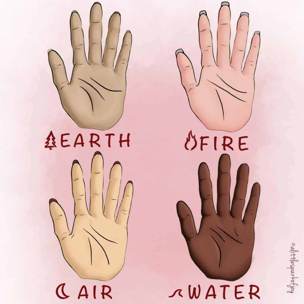 palmistry chart meanings