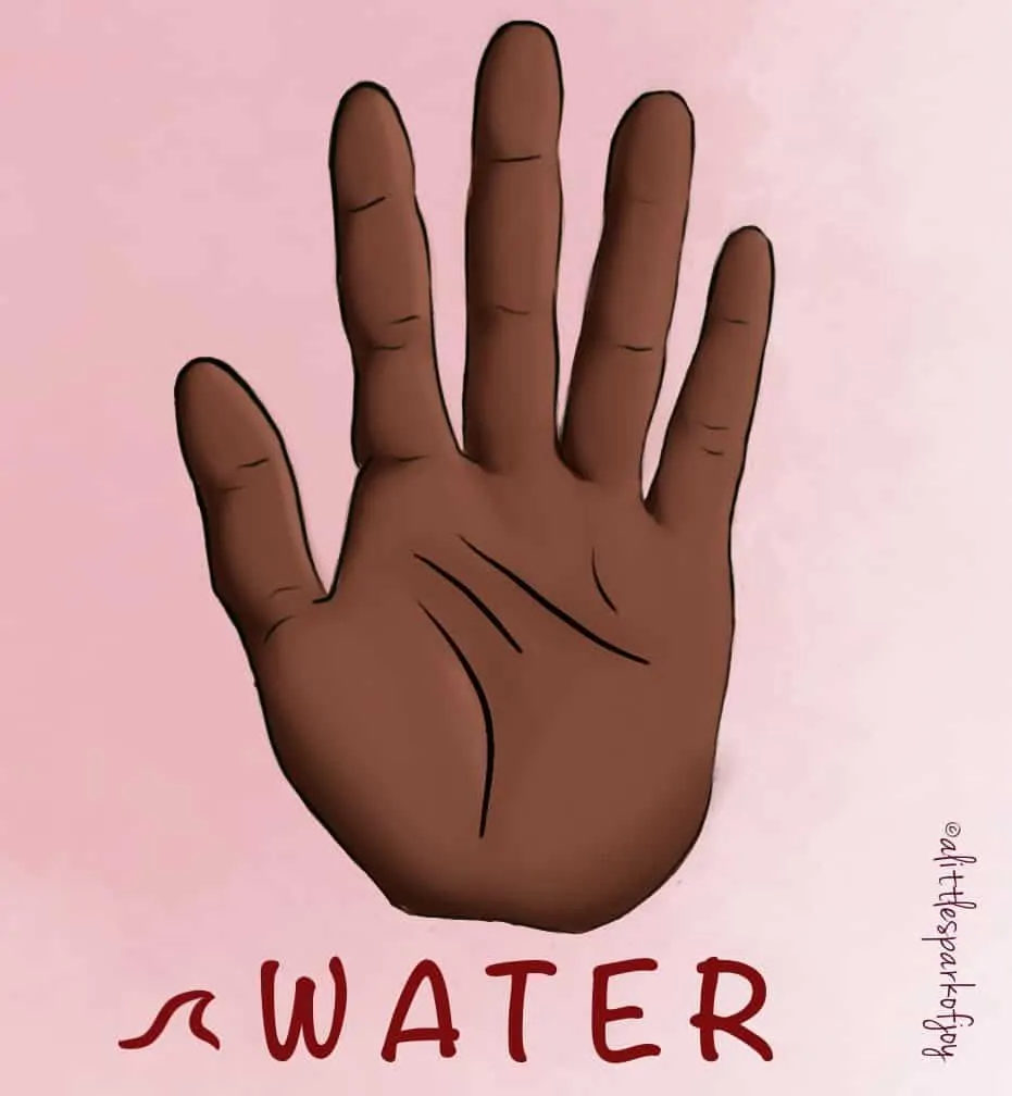 palm reading water hand